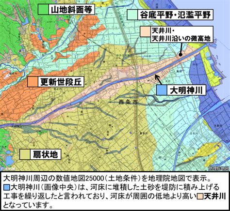 水標位置|国土数値情報 